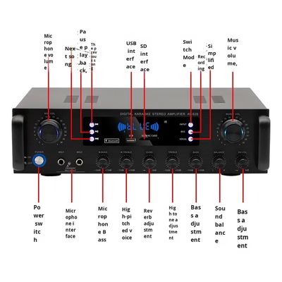 AV-628 Amplificatore professionale per subwoofer coassiale Home 5.1 canali da 600W, modello ad alta potenza, ricevitore Bluetooth e fibra ottica, per esportazione