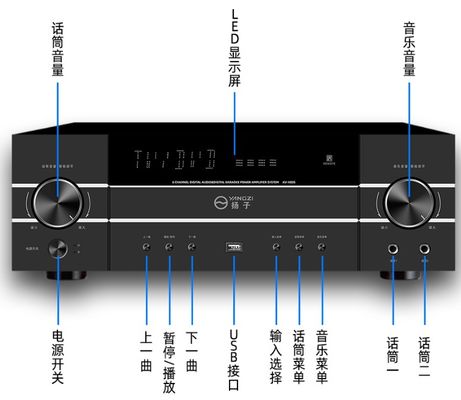 Amplificatore audio professionale 5.1CH 4200W ad alta potenza con anti-feedback, wireless BT, per karaoke domestico, performance sul palco, riunioni KTV