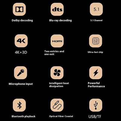 5.1CH 5600W Pro Power Amplifier, BT Wi-Fi wireless, Dolby HDMI Coassiale Ottico, per Home Theater KTV