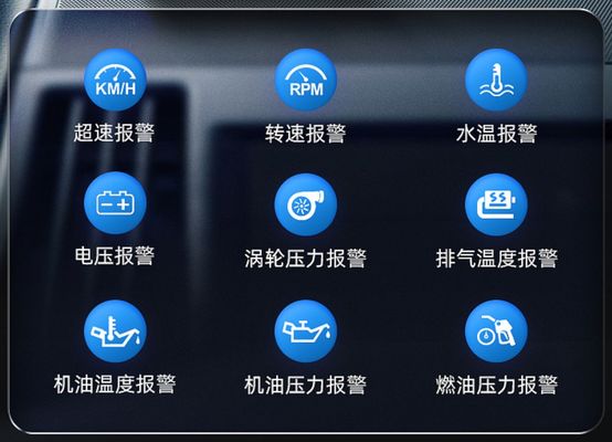 Indicatore di velocità GPS OBD2 2023 con Head-Up Display (HUD) e interfaccia multipla per elettronica automobilistica